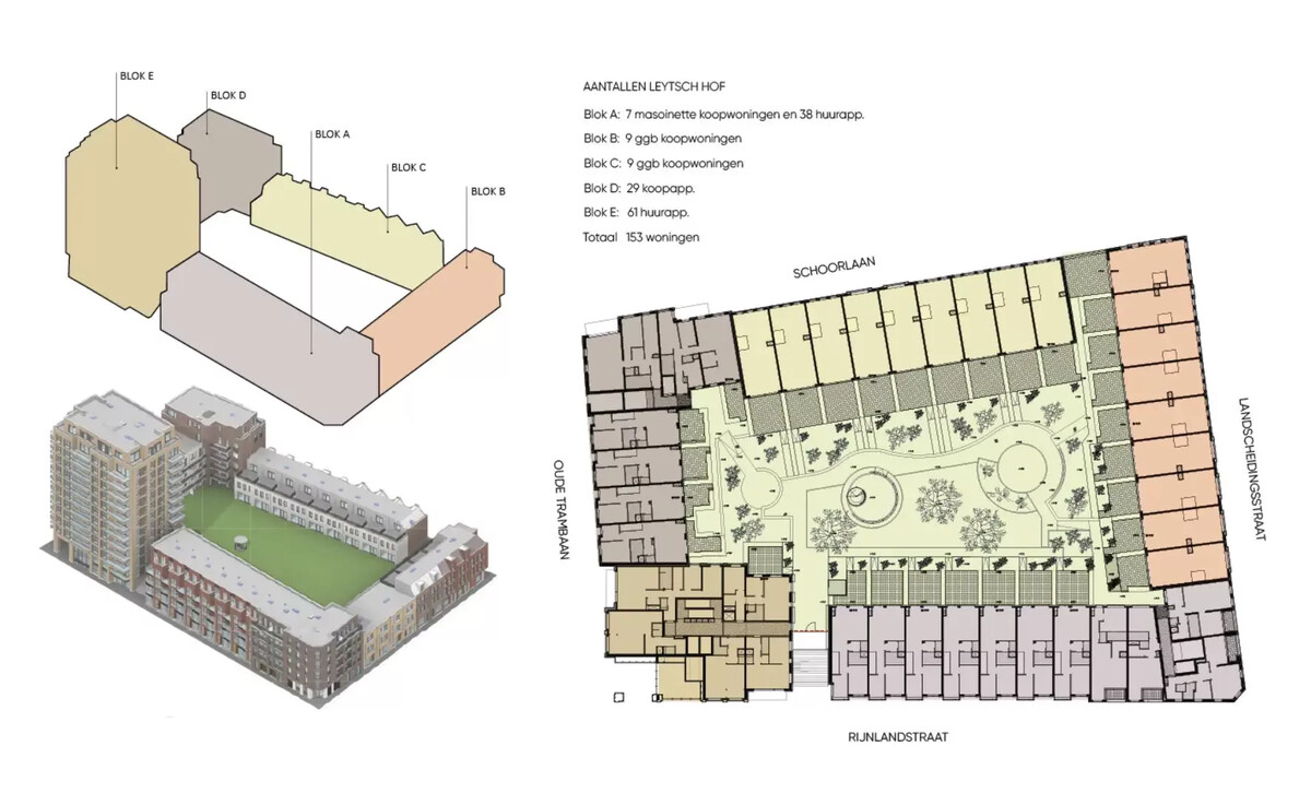 Leytschehof2025